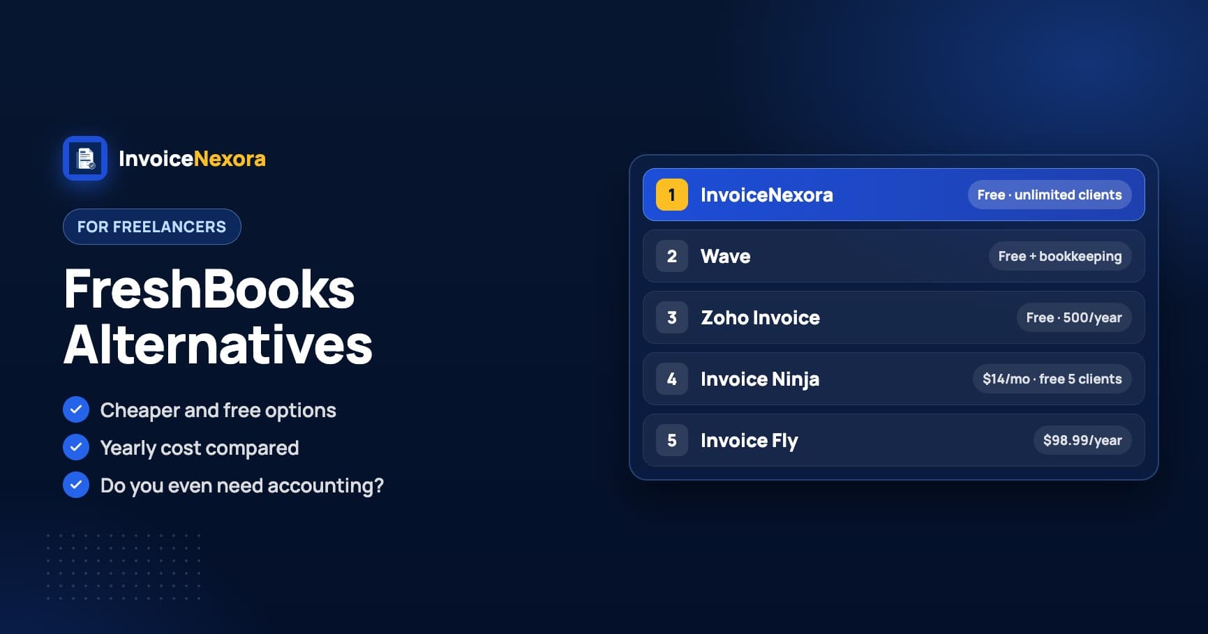 Ranked list of cheaper and free FreshBooks alternatives for freelancers