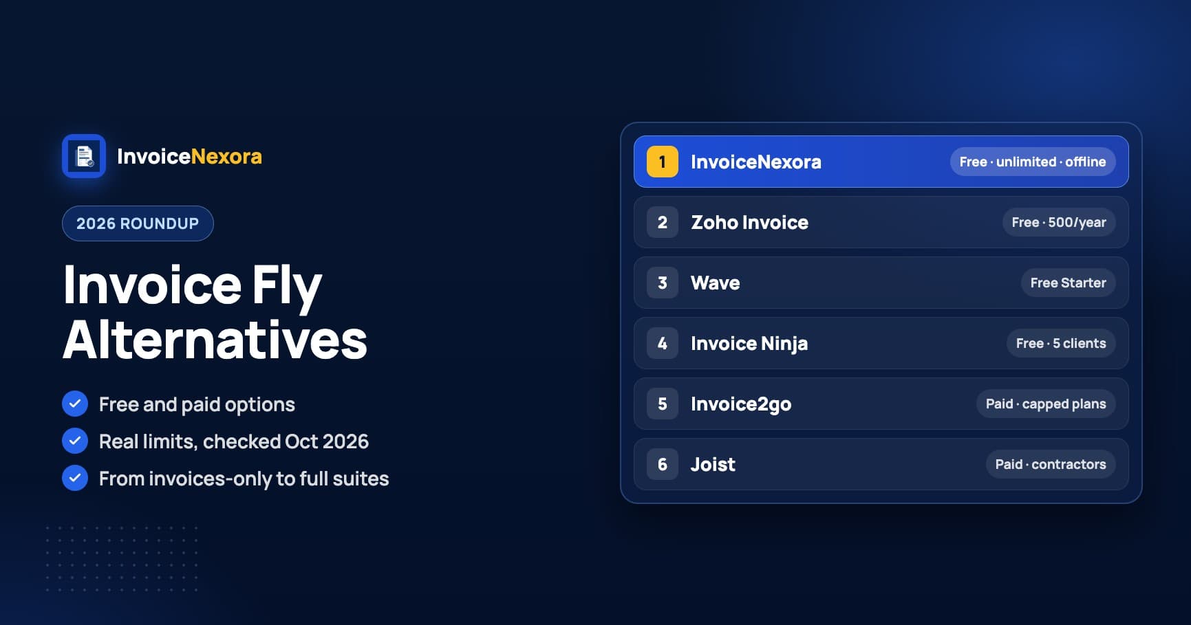 Ranked list of Invoice Fly alternatives with each app's free plan and price