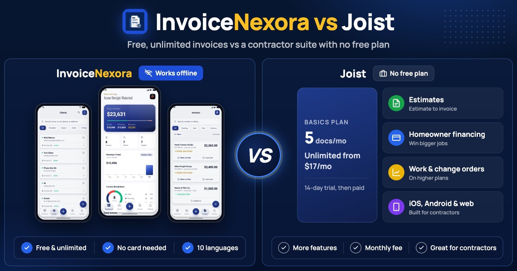 InvoiceNexora app screens beside Joist's plans and contractor features