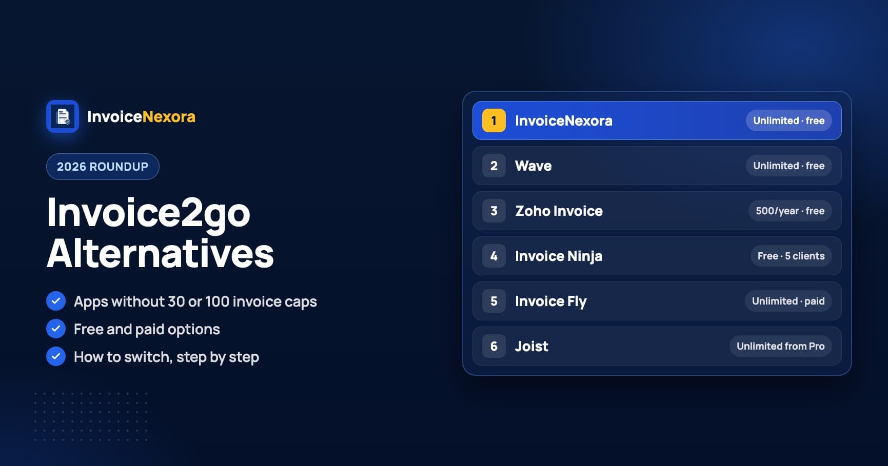 Ranked list of Invoice2go alternatives with their invoice limits